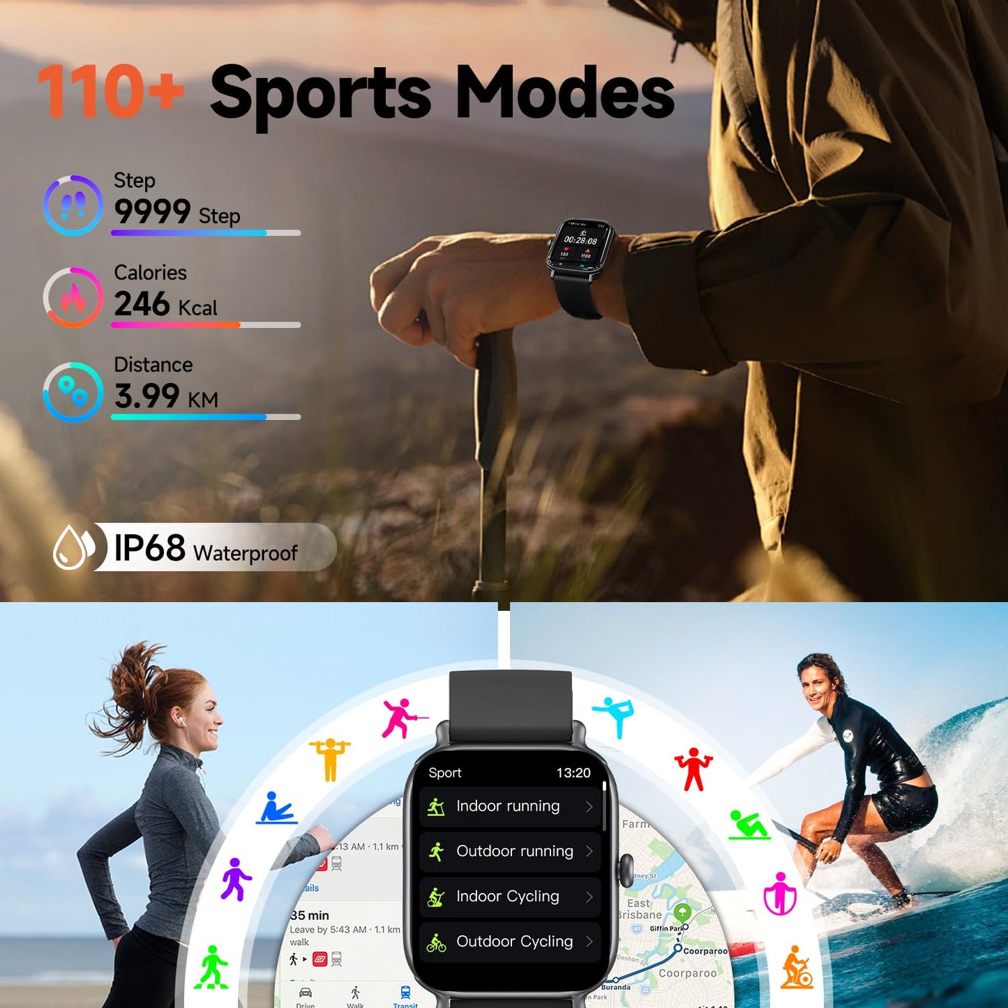 Smart Wellness Watch